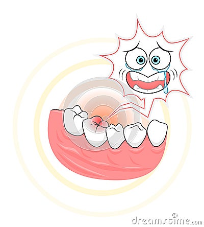 Tooth pain with face Vector Illustration