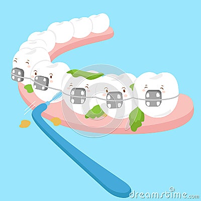 Tooth wear brace with brush Vector Illustration