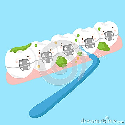 Tooth wear brace with brush Vector Illustration