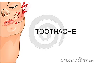 Toothache the girl Vector Illustration