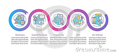 Top careers in IT for creative thinkers vector infographic template Vector Illustration