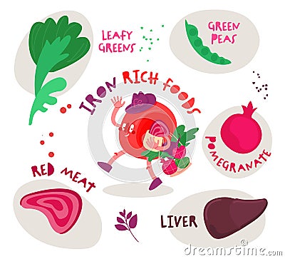 Top iron rich foods. Medical infographic in trendy style. Vector Illustration