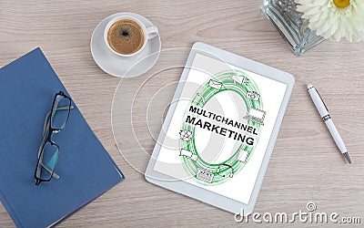 Multichannel marketing concept on a digital tablet Stock Photo