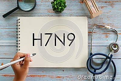 Top view of magnifying glass,plant,sand clock,stethoscope and hand holding pen writing H7N9 on notebook Stock Photo