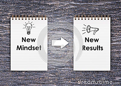 Top view notepad with New Mindset New Results text Stock Photo