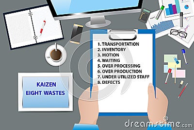 Kaizen Eight Wastes concept vector Vector Illustration