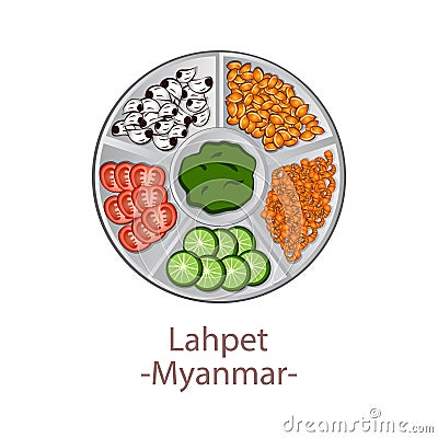 Top view of popular food of ASEAN national,Laphet,in cartoon Vector Illustration