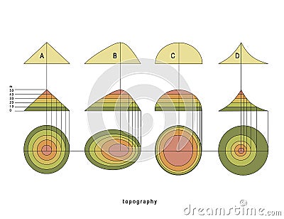 Topography Stock Photo