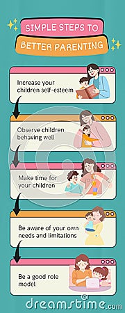 Tosca Illustration Parenting Tips Infographic Stock Photo