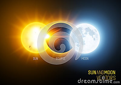 Total eclipse , the sun and moon Vector Illustration