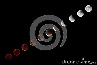 Total Lunar Eclipse sequence with blood moon on July 27 2018 Stock Photo