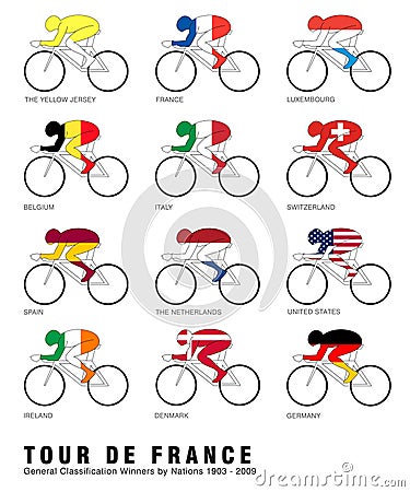 Tour de France Stock Photo