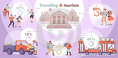 Tourism Excursion Flat Infographics Vector Illustration