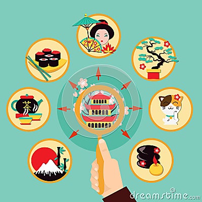 Tourism In Japan Design Concept Vector Illustration