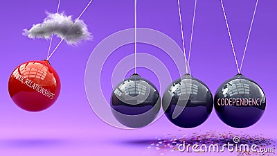 Toxic Relationships leads to codependency. A Newton cradle metaphor showing how toxic relationships triggers c Stock Photo