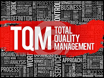 TQM - Total Quality Management word cloud Stock Photo