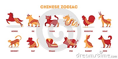 Traditional Chinese zodiac animals set. Isolated vector illustration Vector Illustration