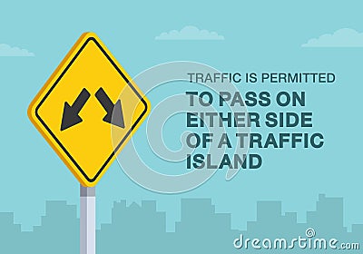 Traffic is permitted to pass on either side of island road sign. Close-up view. Vector Illustration