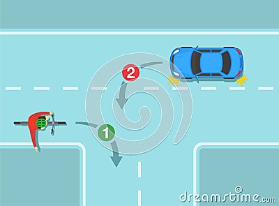 Traffic regulating rules and tips. Safety bicycle and car driving. Giving way to oncoming traffic when turning left. Vector Illustration