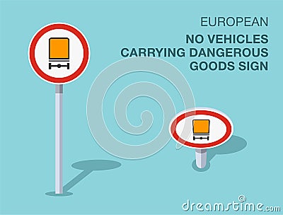 Isolated european no vehicles carrying dangerous goods sign. Front and top view. Vector Illustration