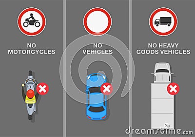 Signs and road markings meaning. `No motorcycles`, `no vehicle` and `no heavy goods vehicles` sign. Vector Illustration