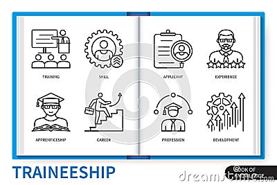 Traineeship infographics linear icons collection Stock Photo