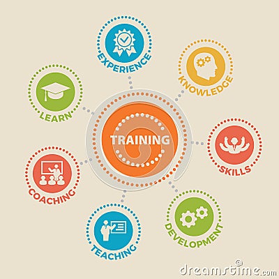 TRAINING Concept with icons Vector Illustration