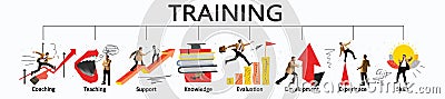 Training concept. Set of icons for business and seminar, coach, teaching, learn, evaluation, knowledge, doing Stock Photo