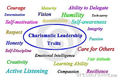 Traits of Charismatic Leadership Stock Photo