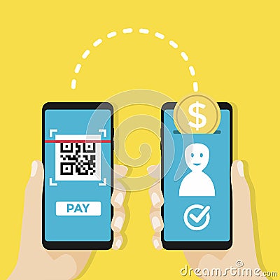 Transfer money to other people`s account by QR code, Mobile payment. Vector Illustration