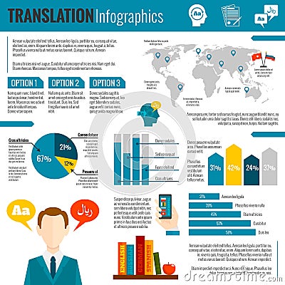 Translation and dictionary infographic report Vector Illustration