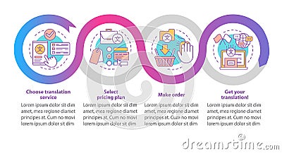 Translation service process vector infographic template. Business presentation design elements. Data visualization with Vector Illustration