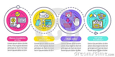 Translation service process vector infographic template. Business presentation design elements. Data visualization with Vector Illustration