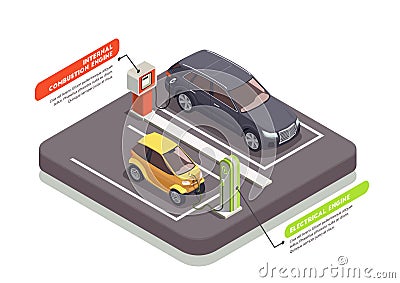 Transport Isometric Composition Vector Illustration