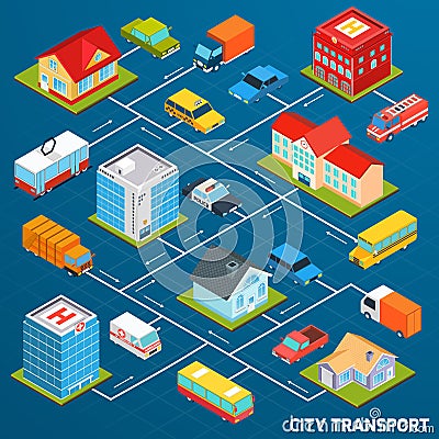 Transport Isometric Flowchart Vector Illustration