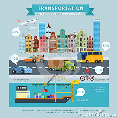 Transportation delivery flat infographic plane cargo ship road Vector Illustration