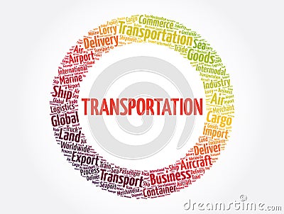 Transportation word cloud collage, business concept background Stock Photo