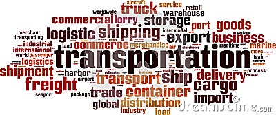 Transportation word cloud Vector Illustration