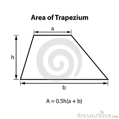 Trapezium Area Formula. Geometric shapes. isolated on white background Vector Illustration