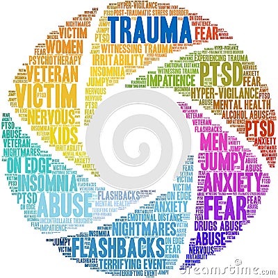 Trauma Word Cloud Vector Illustration