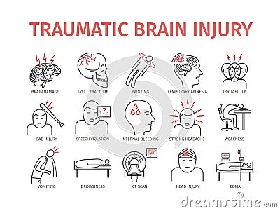 Traumatic brain injury line icon. Head Injury Treatment. Vector signs for web graphics. Vector Illustration