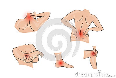 Traumatology and pain Vector Illustration