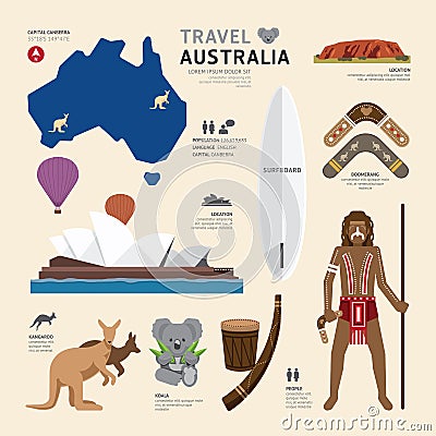 Travel Concept Australia Landmark Flat Icons Design . Vector Vector Illustration