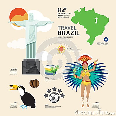 Travel Concept Brazil Landmark Flat Icons Design. Vector Vector Illustration