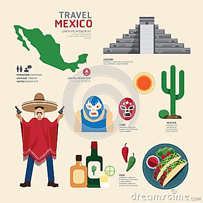 Travel Concept Mexico Landmark Flat Icons Design .Vector . Vector Illustration