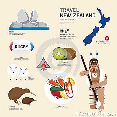 Travel Concept New Zealand Landmark Flat Icons Design .Vector Vector Illustration