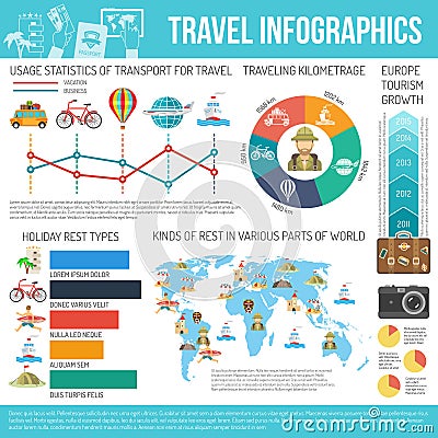 Travel Flat Infographic Set Vector Illustration