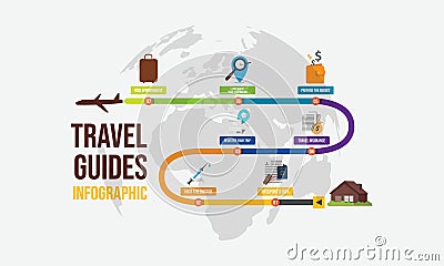 Travel guides infographic vector information design template Vector Illustration