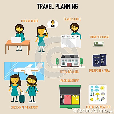 Travel planning with booking ticket, schedule plan, hotel booking, Vector Illustration