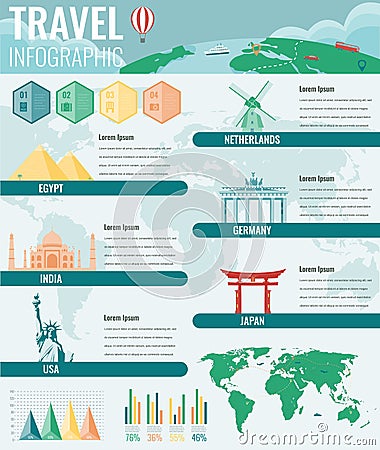 Travel and Tourism Infographic set with famous world landmarks, charts and maps. Vector Vector Illustration